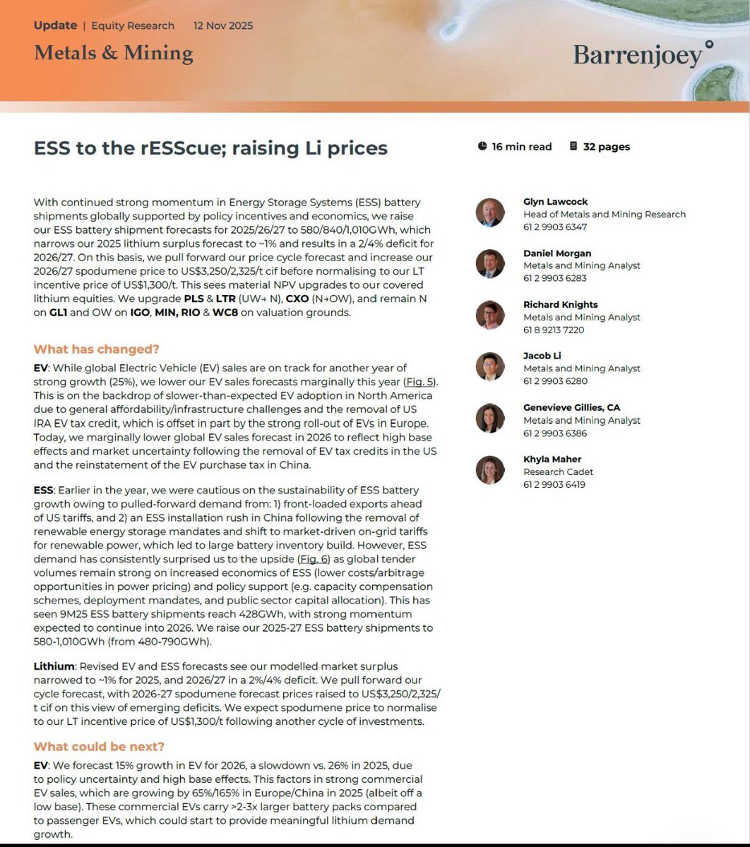 zempheth's tweet image. There is now sufficient political cover for analysts to now declare #lithium deficits in  2026/27. The groupthink machine in full swing. It wasn’t that long ago everyone had surplus’ out to 2030. Yet, for those paying attention, nothing has intrinsically changed.