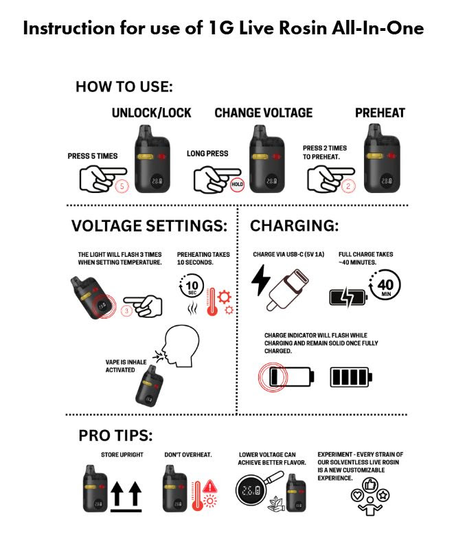 New Nasha all-in-one is out now! Learn more at medithrive.com