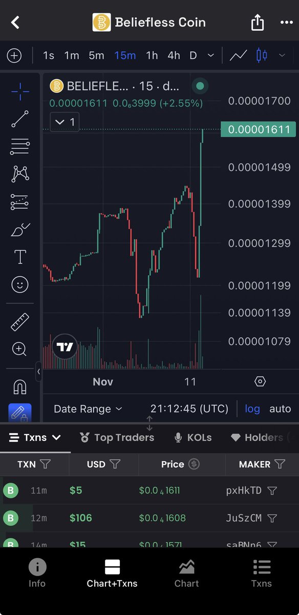 BelieflessCoin's tweet image. They sold.
We stayed.
And now $BELIEFLESS just hit a new ATH 🔥

That’s what happens when belief kicks back in — dips don’t break us, they build us.

#Beliefless #Crypto #Solana