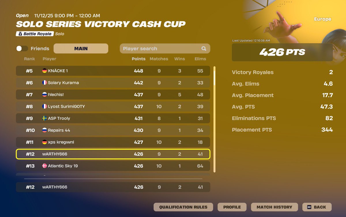 warthyfn's tweet image. #12 solo vcc