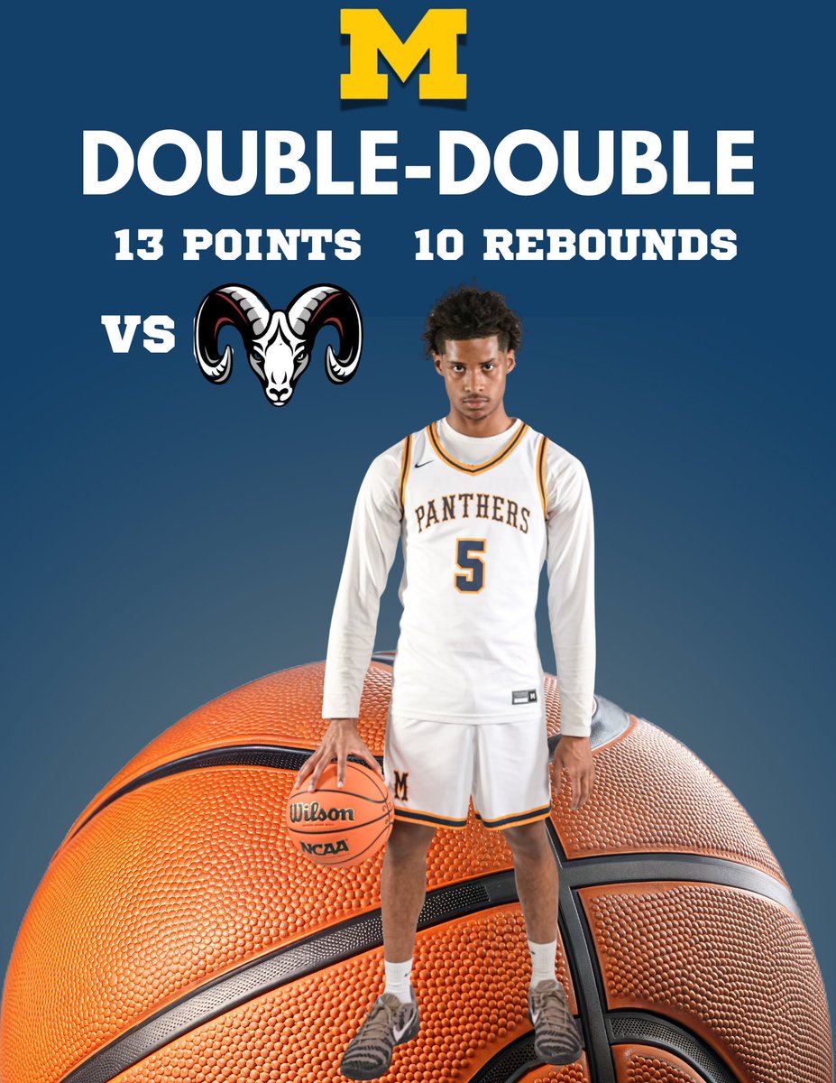 Big game for <a href="/goatkinly3/">@KinleySimmons</a> against Faith Academy ending with a double double