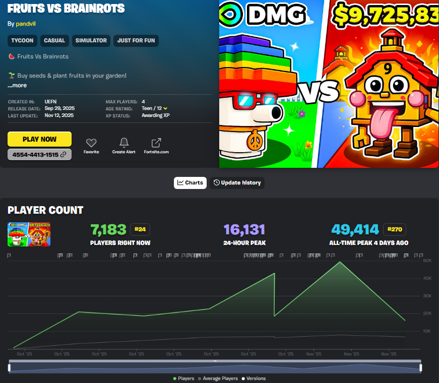 Pandvil Network tweet media