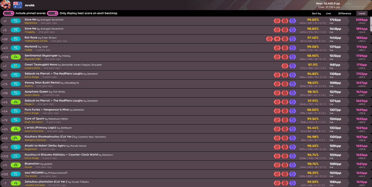 visionary tweet media