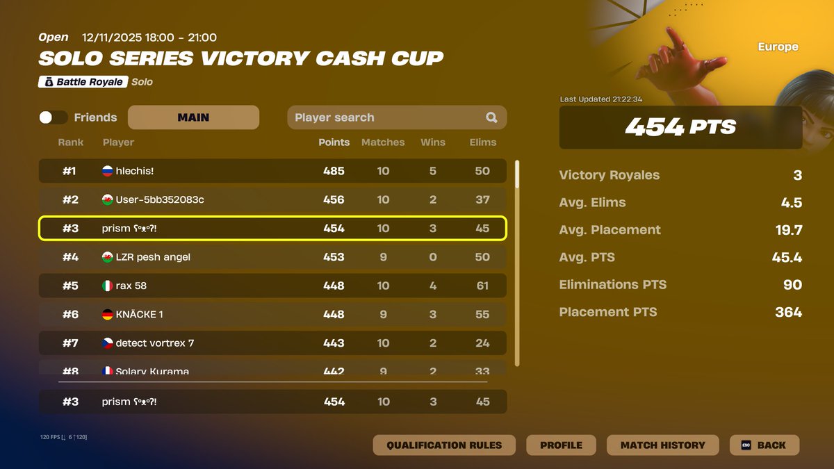 3rd place solo cash cup week 

all streamed on my twitch
