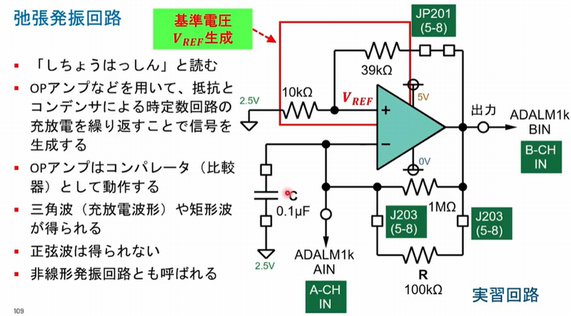 ZEP_Engineering's tweet image. ［実験で学ぶアナログ回路設計］

OPアンプ1個の実験用シンプル発振器

x.gd/rwhwC

#adalm #OPamp