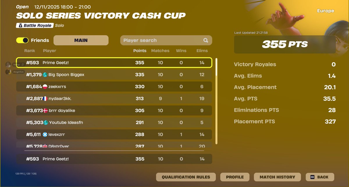 Geetz.Fv tweet media