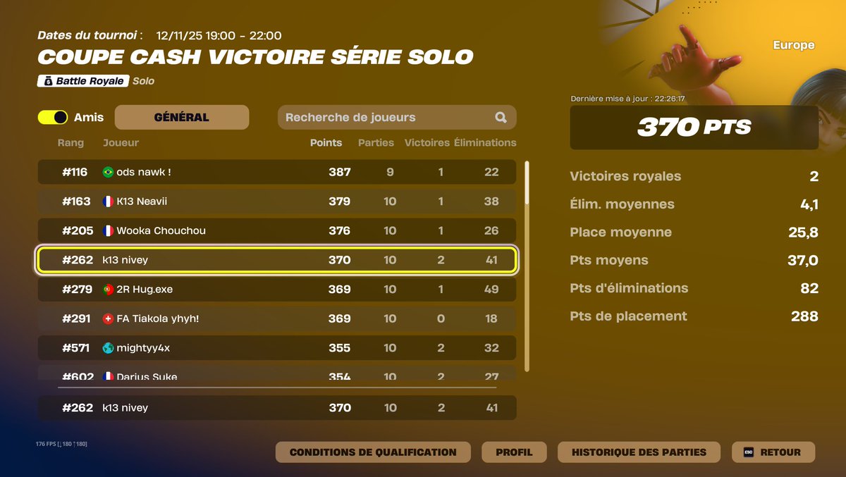 #262 OPEN SOLO VICTORY

<a href="/CoachBiriu/">K13 Biriu ᶠᶜ ˢᵃᵒ</a> 

<a href="/K13esport/">K13 Esport</a> #K13WIN