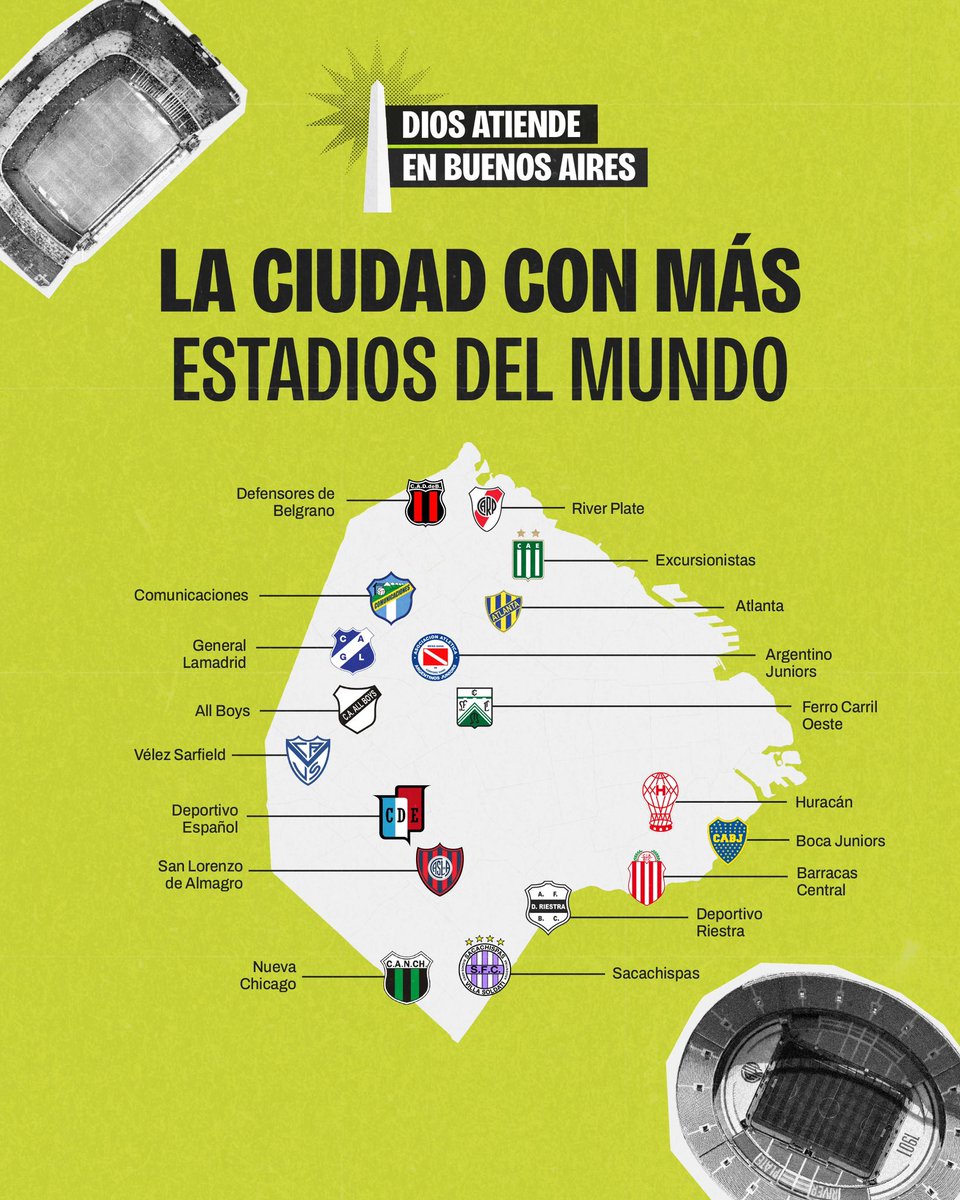 La Ciudad en Números tweet media