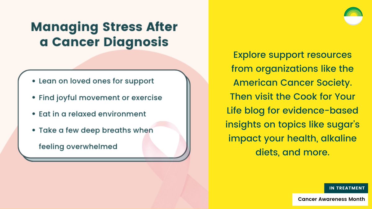 Cook for Your Life tweet media