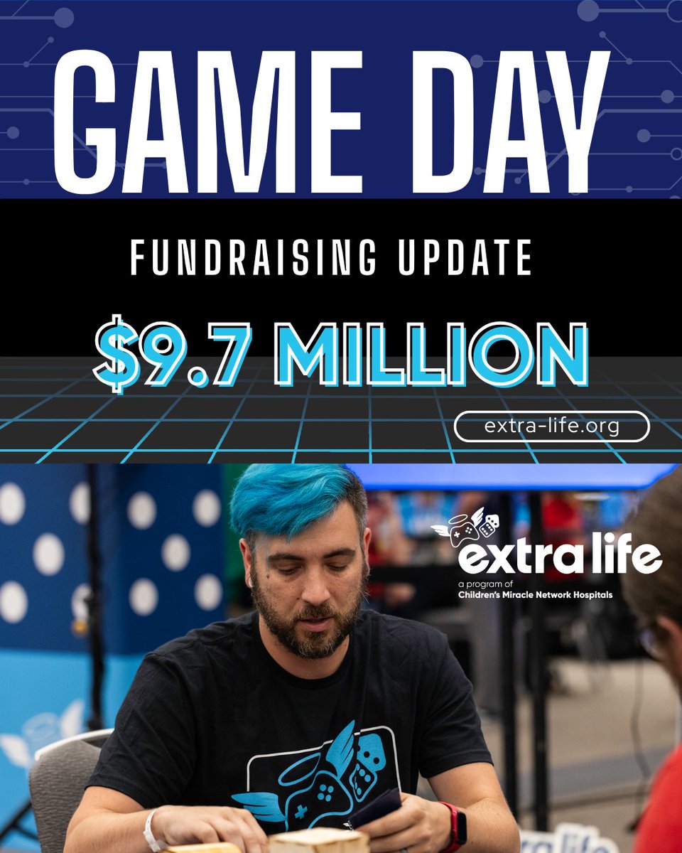 WOAH! 🤯 We've raised over $9.7 MILLION this year!‼️How much more can you raise before Game Day ends on Sunday? 🤸 Stretch your goals and keep gaming for good!