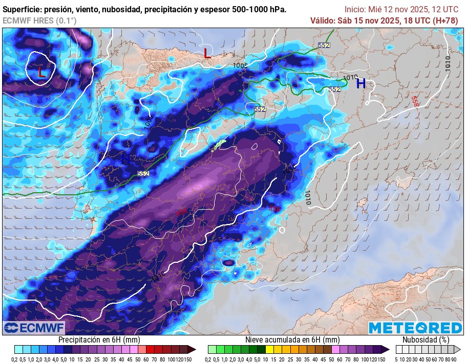 Madre mía lo de la tarde del sábado como se cumpla,menudo frentazo 😍😍