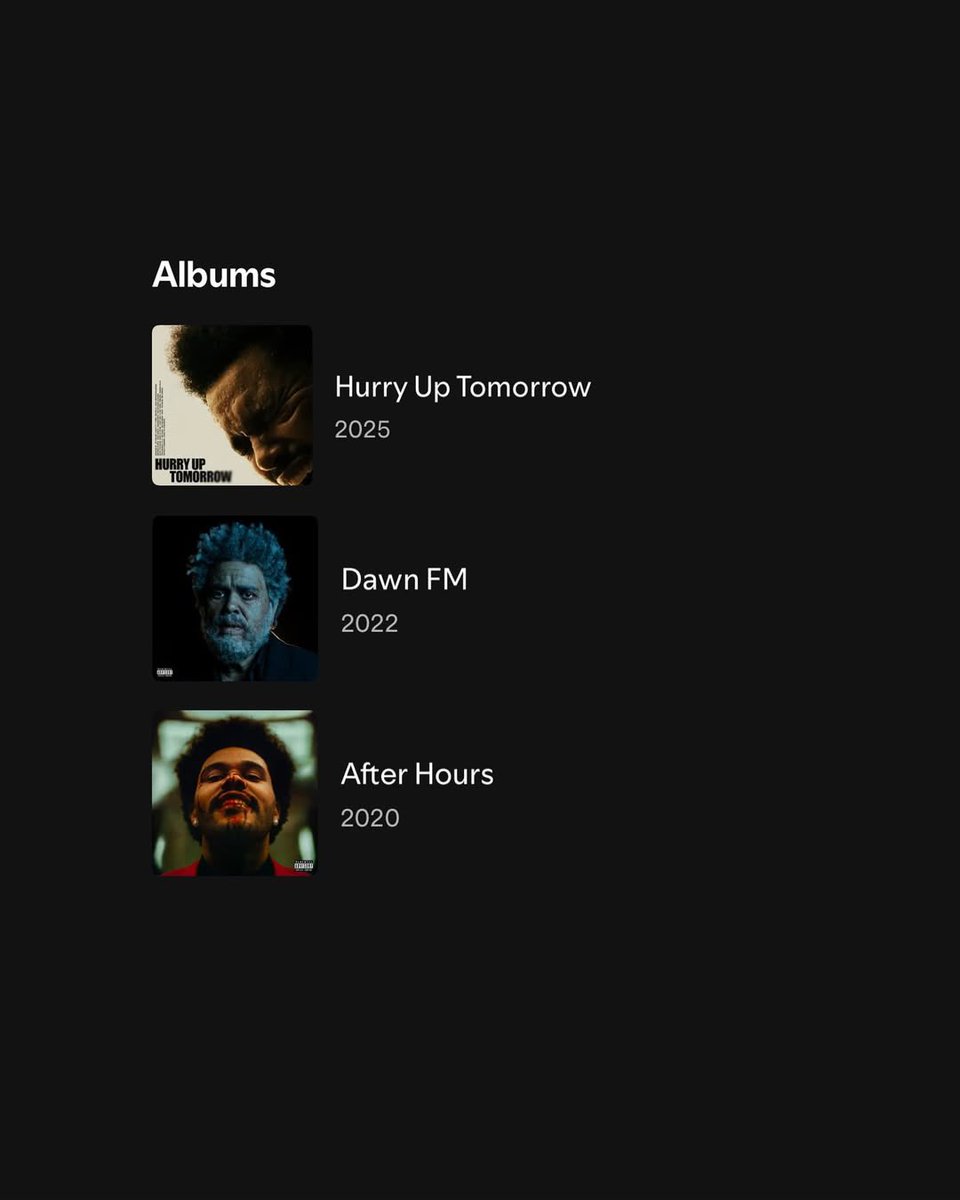 NewsWeeknd's tweet photo. THE album run. https://t.co/ponfwPRAKG
