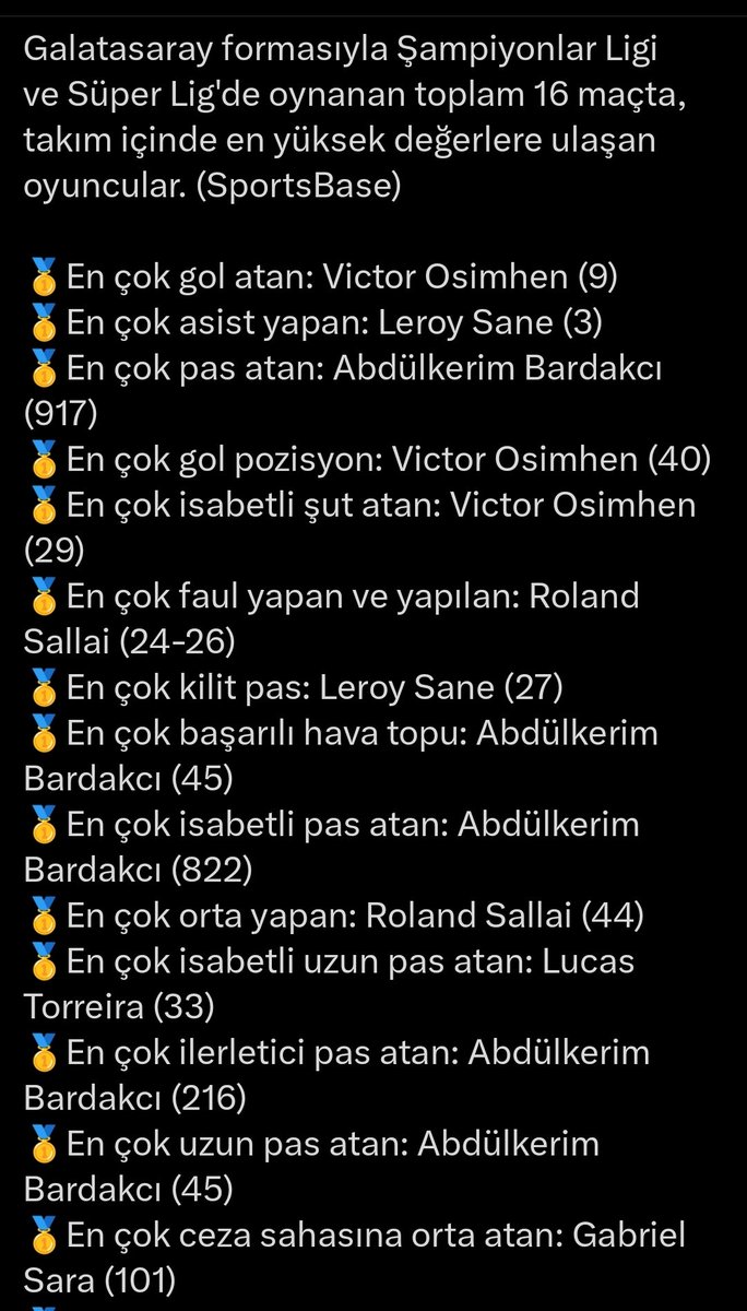 m_r_yildiz's tweet photo. Abdulkerim ve Osimhen istatistiklere damga vurmuş. 
#FightforUs https://t.co/ZnzmVpPXVx
