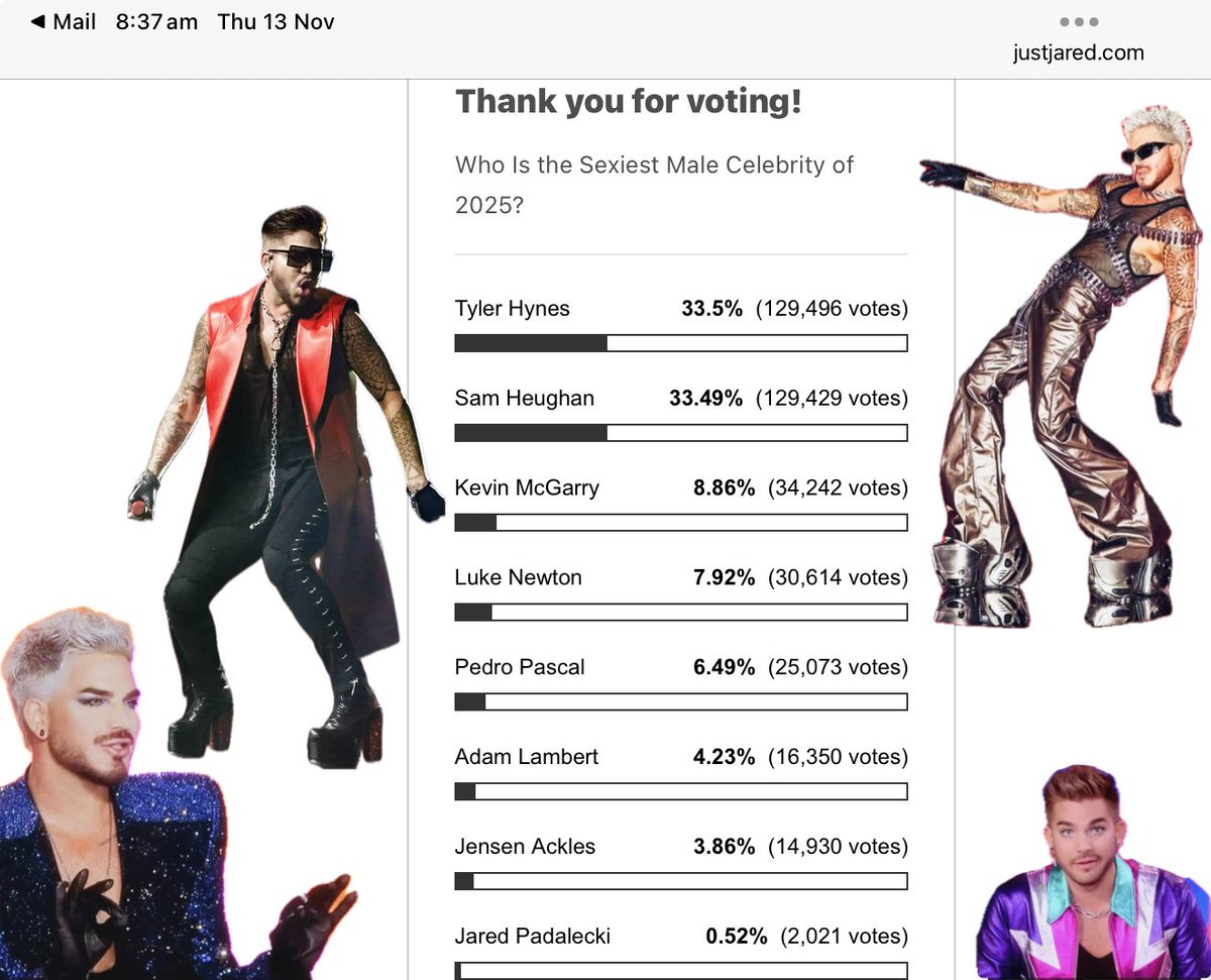 #Glamberts 👀 #AdamLambert is now moving up the ladder! 
We can do this! Let's aim to at least get him in the top 3 ☺️
justjared.com/2025/11/03/who…