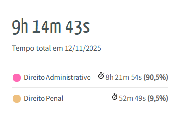 SueslleyM's tweet photo. isso aqui já é loucura.. https://t.co/x9x4EYhIB1