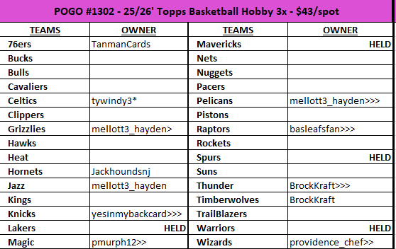 Last 3 spots discounted to $36/spot!