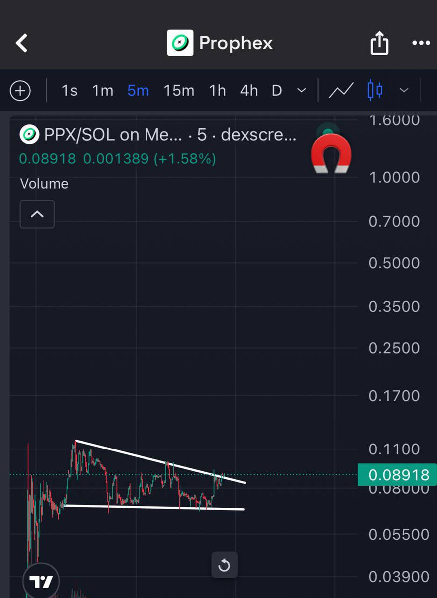crypto_chin's tweet image. $PPX $1+ soon⏳💎 @prophex_io 

🟢 Instant-settling prediction markets
🟢 Dynamic pricing via autonomous market makers
🟢 Modular outcome layers for any event/asset
🟢 Native token incentives for accuracy
🟢 Seamless integration for AI agents &amp;amp; strategies

Bags are packed🚀