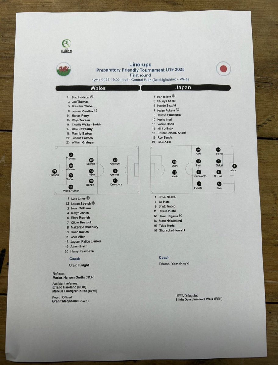 Cymru Men’s u19’s 🏴󠁧󠁢󠁷󠁬󠁳󠁿3-2🇯🇵Japan