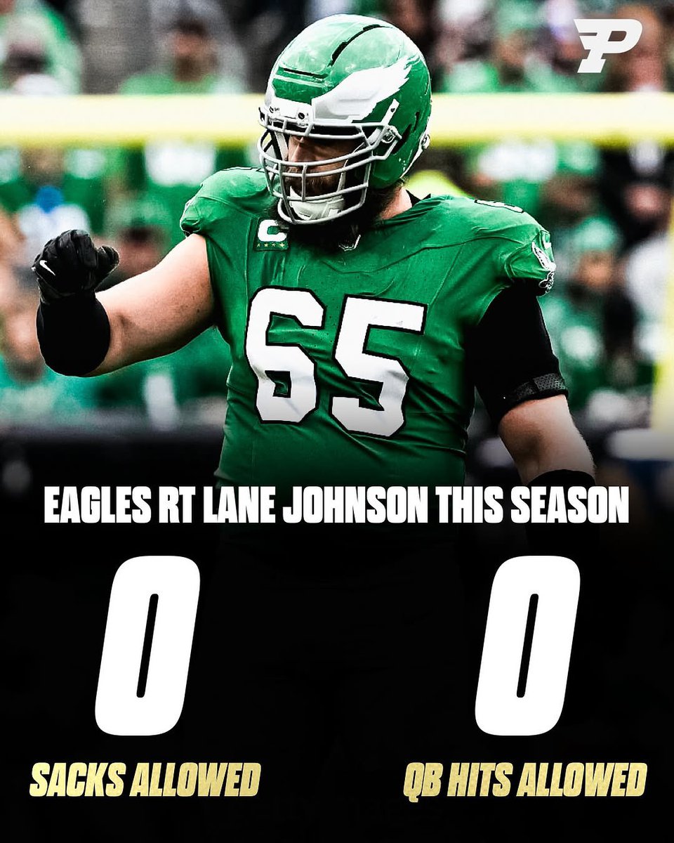 _TheEagleTimes's tweet image. Lane Johnson is one of two tackles in the NFL who haven’t allowed a sack or QB hit…

This is his 13th season 😳