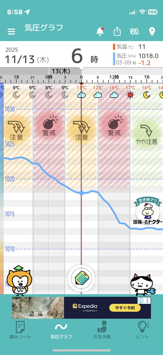 気持ち悪い頭痛いもう無理横になる！
って、なにが原因かによって飲む薬変わるから開いてみれば
来たよこれ、殺人気圧変動期