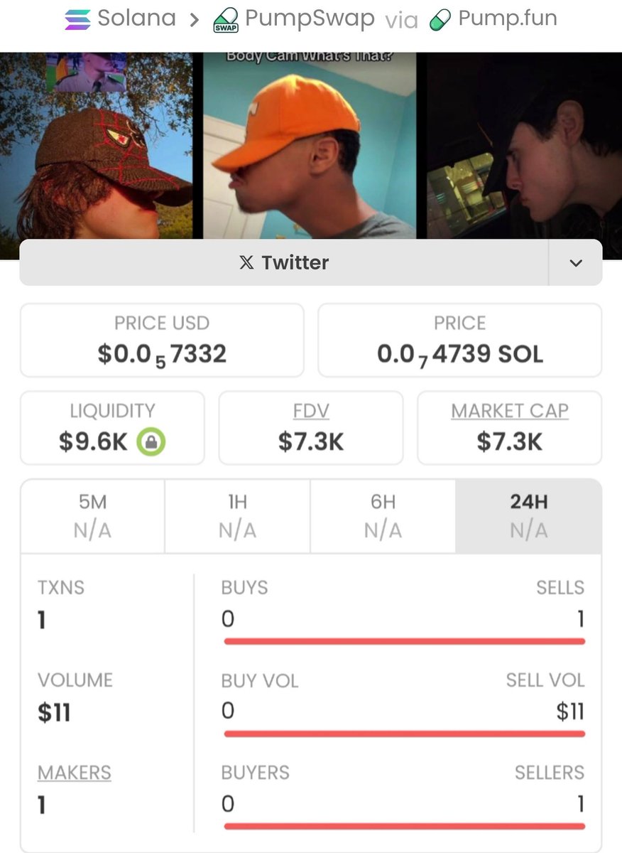 Pluto_Wealth47's tweet photo. $CASSIUS staying low-key while delivering big vibes in my private TG. We locked in a solid 28x gain on this highlight! Massive congrats to my TG team!
#Solana #memecoin #alphaalert #degenwave #Blockchain
8aiH2LVS5zsggKcnH1R89dEHeHiF2ehXL5rEQvTVpump https://t.co/57F5YDhclu