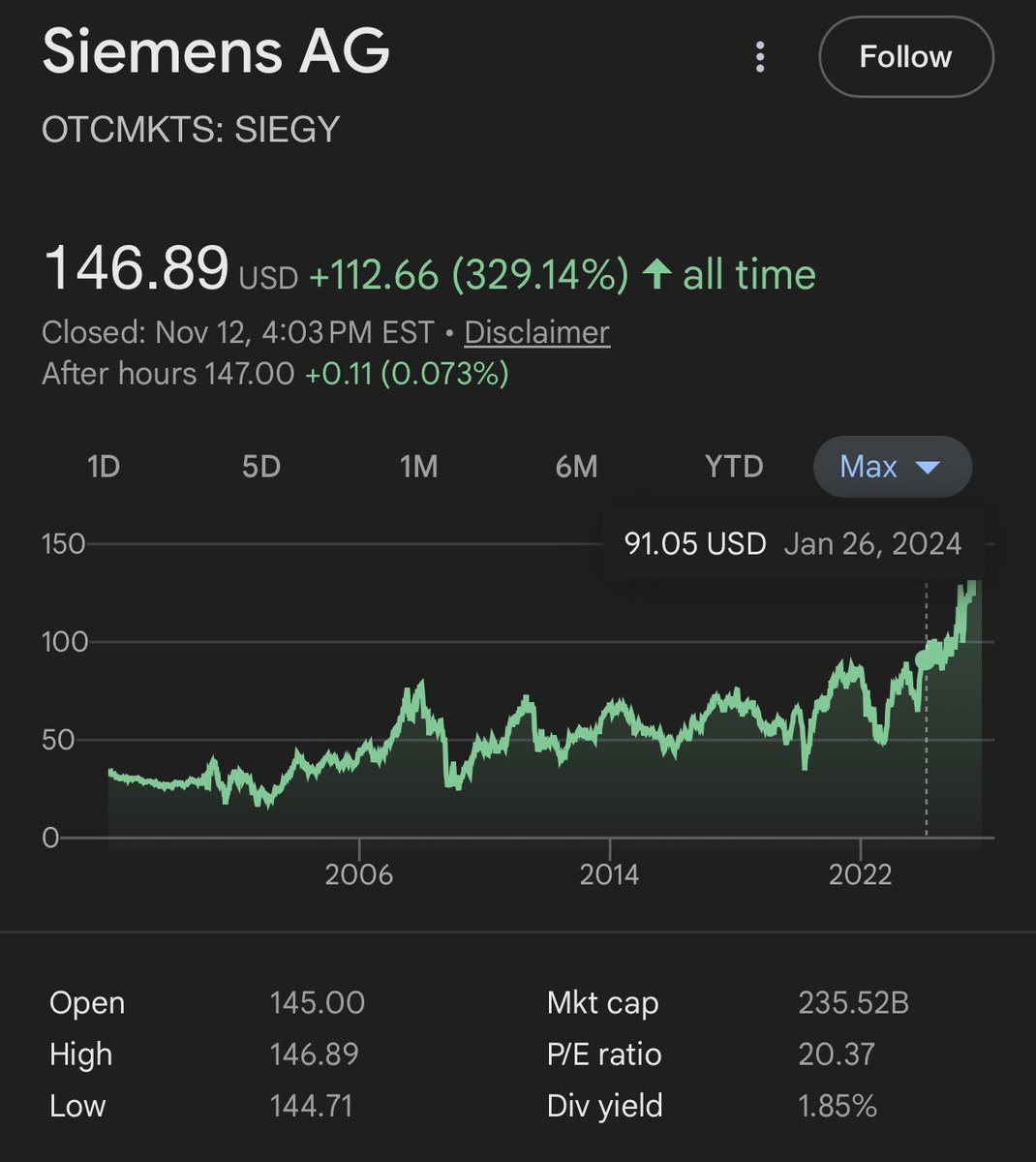 Sahith Chada tweet media