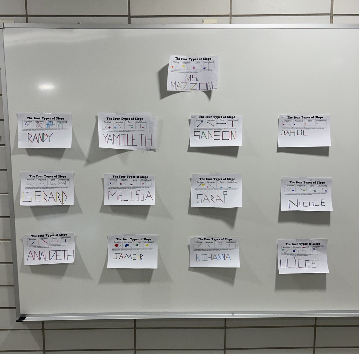 Giulia Mazzone tweet media