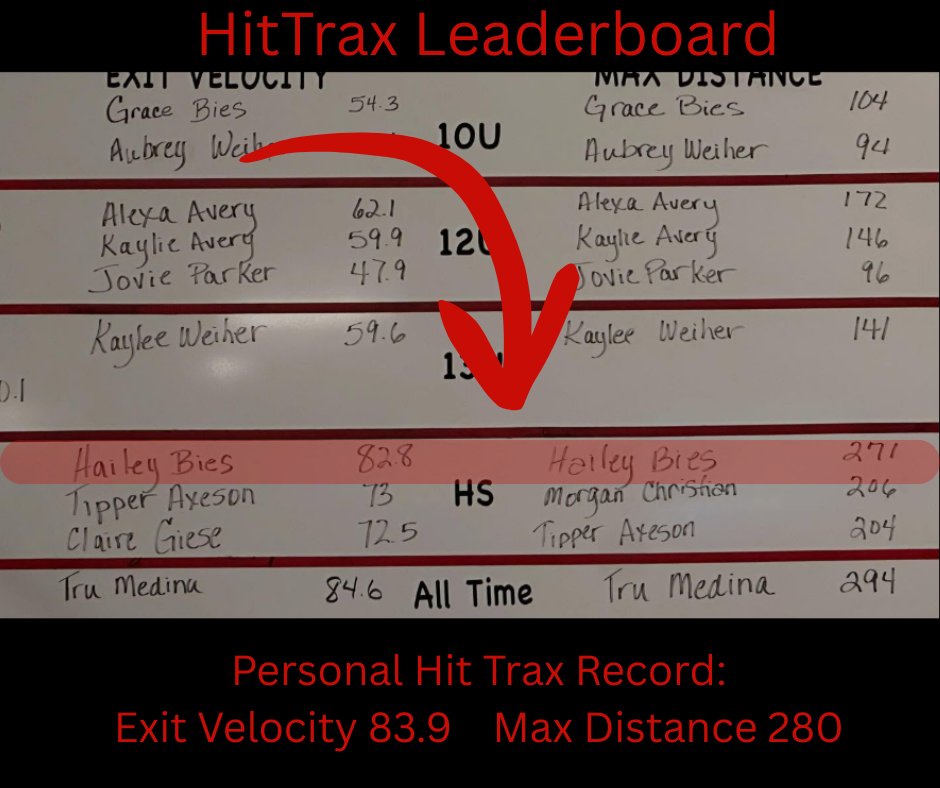 Hailey Bies 2027 tweet media