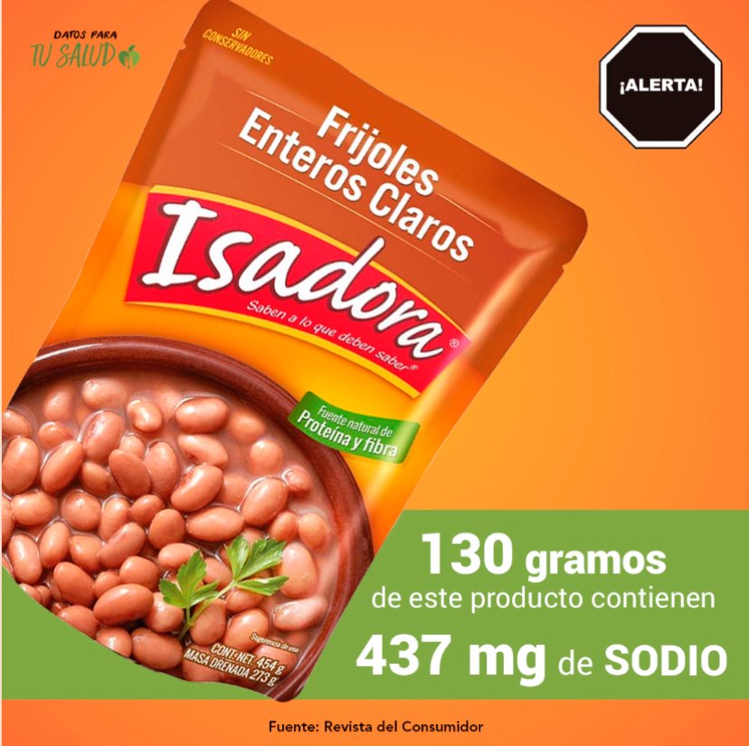 LabDO_Tw's tweet image. ¿Sabías que el consumo máximo de sodio que recomiendan los especialistas es de 2000 mg al día?
labdo.org