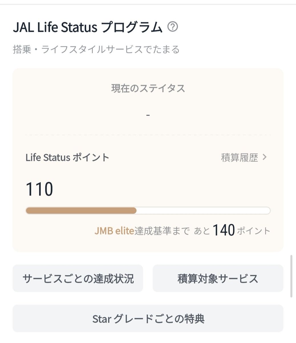 UdFDYCGqEd92F8Y's tweet photo. JALカードに入会して4ヶ月。35ライフステータスポイント追加🙃250は見えてきた
#JALカード #JGC #LifeStatus #ライフステータス #修行 https://t.co/waH8jrz6tR