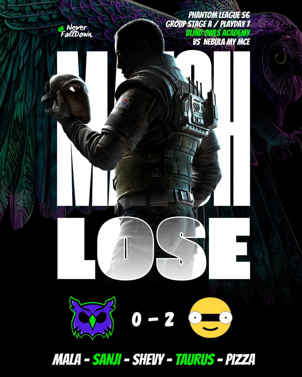 BlindOwlsGG's tweet photo. This defeat marks the end of our journey in the @PHANTOM_LEAGUE. ๐
Itโs been an incredible ride, full of mixed emotions that helped us grow and prepare for whatโs next.
Big news coming soon about our Academyโฆ stay tuned! ๐
GGs to @alexnortheyy
and co ๐
#NeverFallDown https://t.co/jmIgmY3TEr