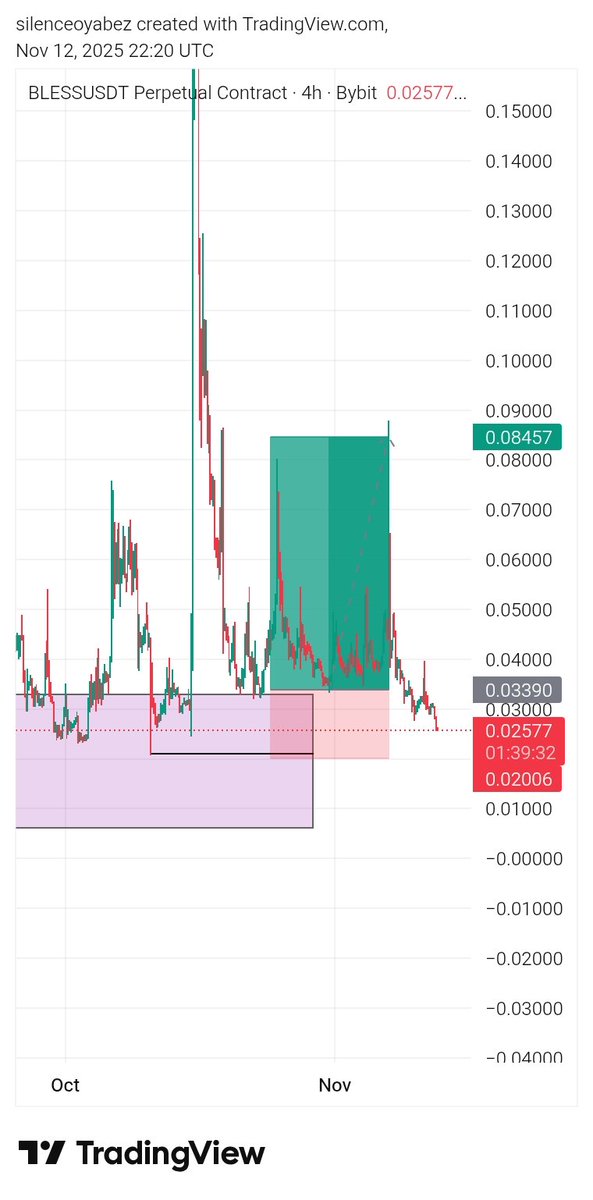 THE SWITCH tweet media