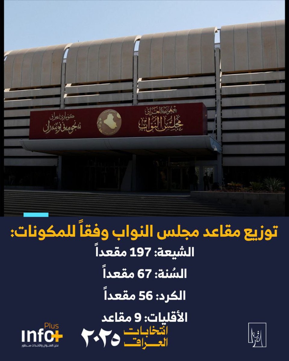 نحن الأغلبية وبفارق كبير 

شيعة الكرار