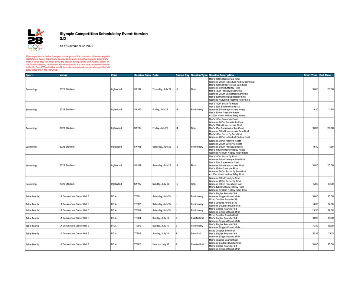 さかなまん@人類背泳ぎ化計画(´・ω・) (@sakanaman2616) / Posts / X