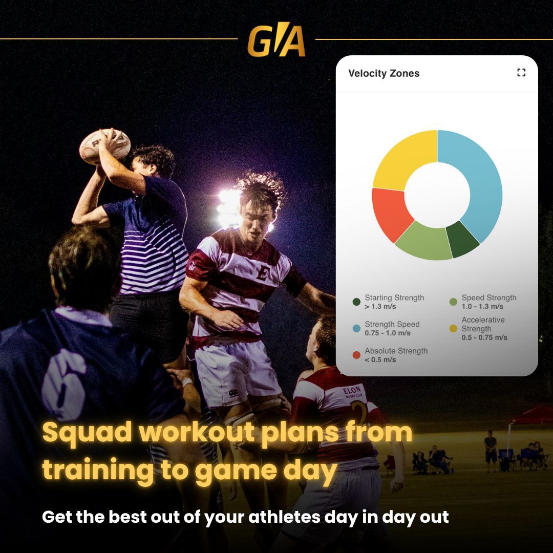 GymAware tweet media