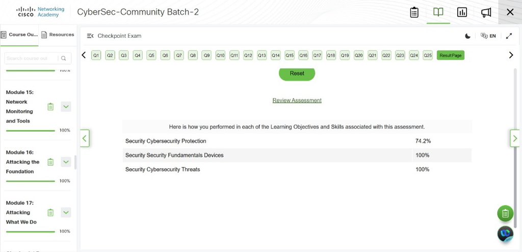 Kayzo_Banty's tweet image. Day 29/100 of #CyberSecurity 
@OnijeC @cyberjeremiah @elormkdaniel 
Today, I learnt about Threat Intelligence (intelligence communities like SANS, MITRE, FIRST, SecurityNewsWire, (ISC)2 and CIS; what they all do) and Threat Intelligence Services, I also did my Checkpoint exam