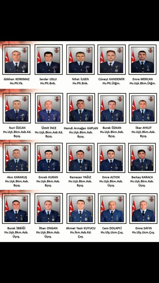 Gürcistan'da düşen uçakta şehit olan askerlerimize Allah'tan rahmet, ailelerine ve sevenlerine de sabır ve metanet diliyorum. 
Çok büyük bir acı... 😔