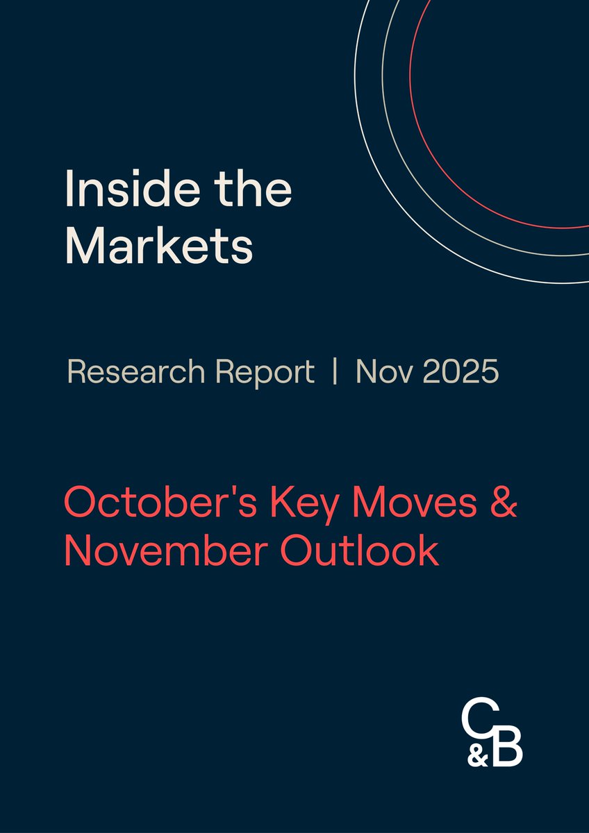 <a href="/jakerb_/">Jake Boyle</a> 📄 Read this month's report:
 calebandbrown.com/research/