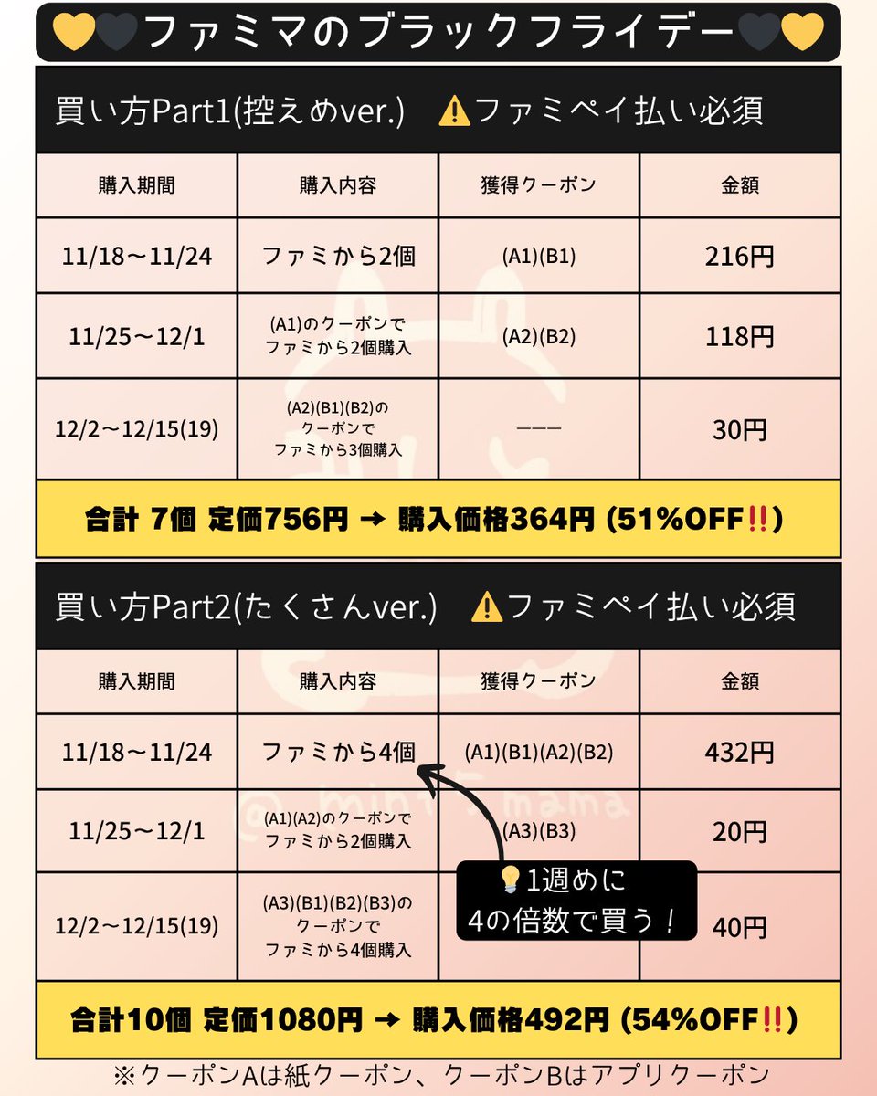 ２児mama ☆*:★フォロー割引 仕事が早すぎる…！！！！