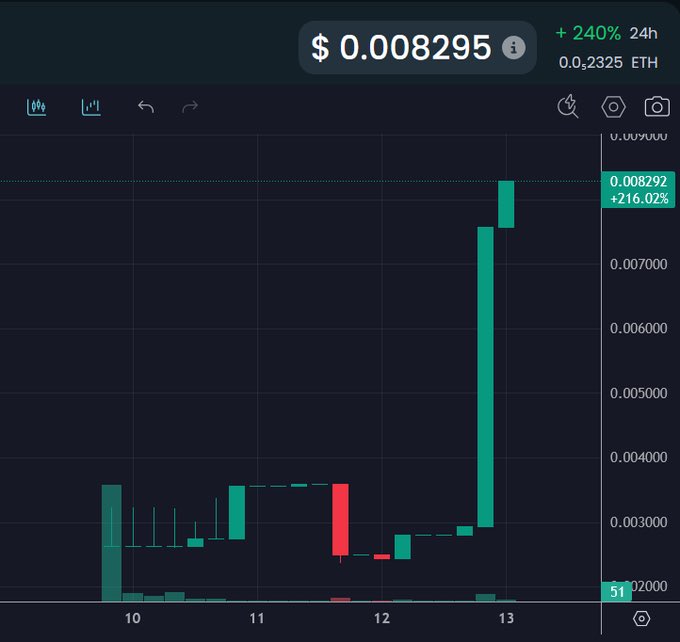 ⚒️ Miners, are you hashing yet?

$THR rewards are climbing and this thing isn’t slowing down ⛏️

Looks like DEX always wins over CEX — pure on-chain power 💪 

Good Job <a href="/ThoreumPoW/">Thoreum</a> team

🧩 CA: 0xD0E49AA43C1569328cb7d20a5ae3de480bc961e9

#CryptoMining #PoW #DeFi #ETH #Crypto #BTC