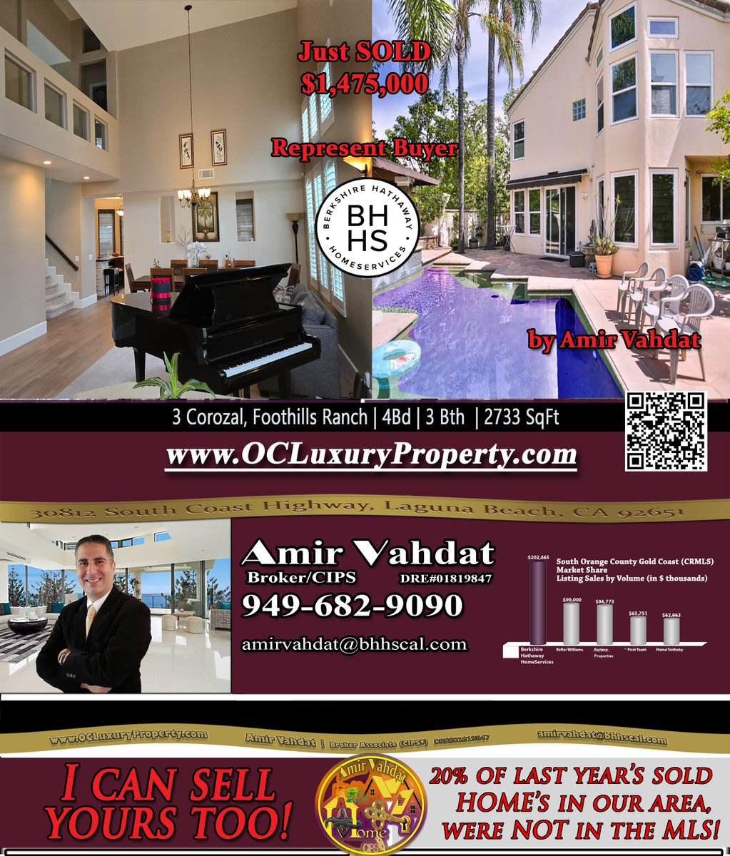 OCLuxuryPropert's tweet photo. sammy sadri just reviewed me on #Zillow  https://t.co/h4rqQdr6MY 
📷 Just Closed!
Such a pleasure and amazing client and instantly fell in love with the home they found. I am honored and humbled to help with the buying transaction.
#lagunabeachrealestate #amirvahdat #amirvhome https://t.co/iCakOotkfm