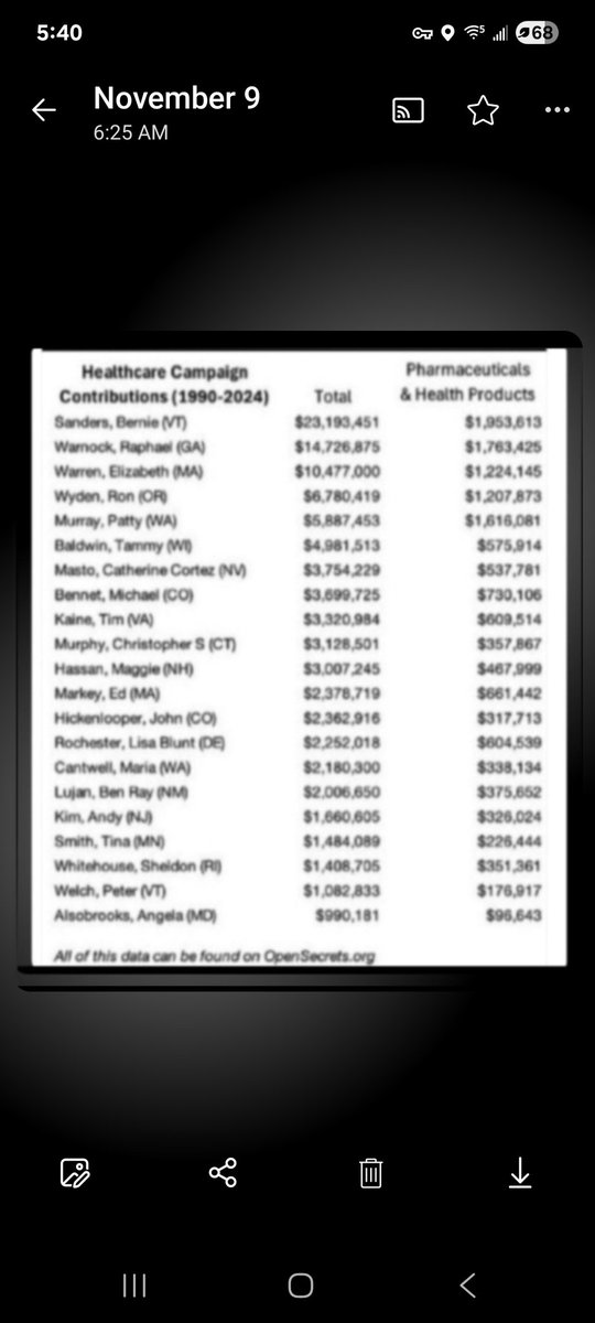 LoriBlaney's tweet image. Just finished watching a few minutes of the House Floor Debate on the reopening of the #SchumerShutdown   @HouseDemocrat @RepJeffries. I suggest you review this list.
