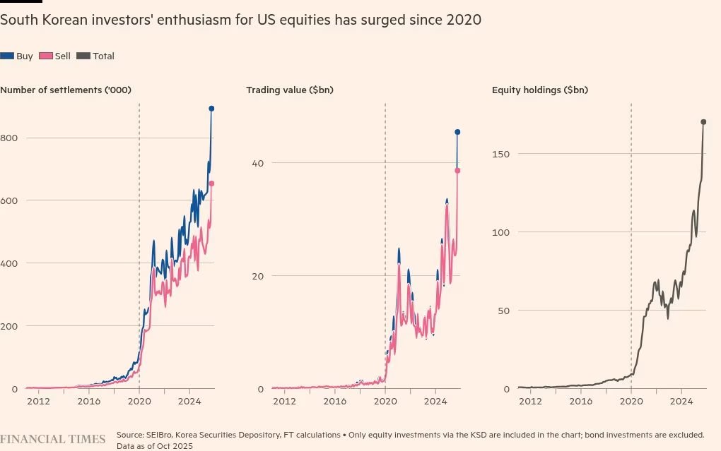 ₿ΞΞnThereDoneThat Capital 賢い tweet media