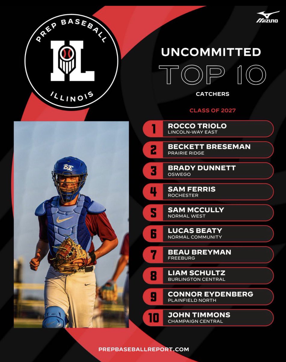Thank you <a href="/PrepBaseballIL/">Prep Baseball Illinois</a> for the post! Excited to get back after it this spring/summer.  <a href="/FE_Baseball/">Force Elite Baseball / Knights Baseball Chicago</a>