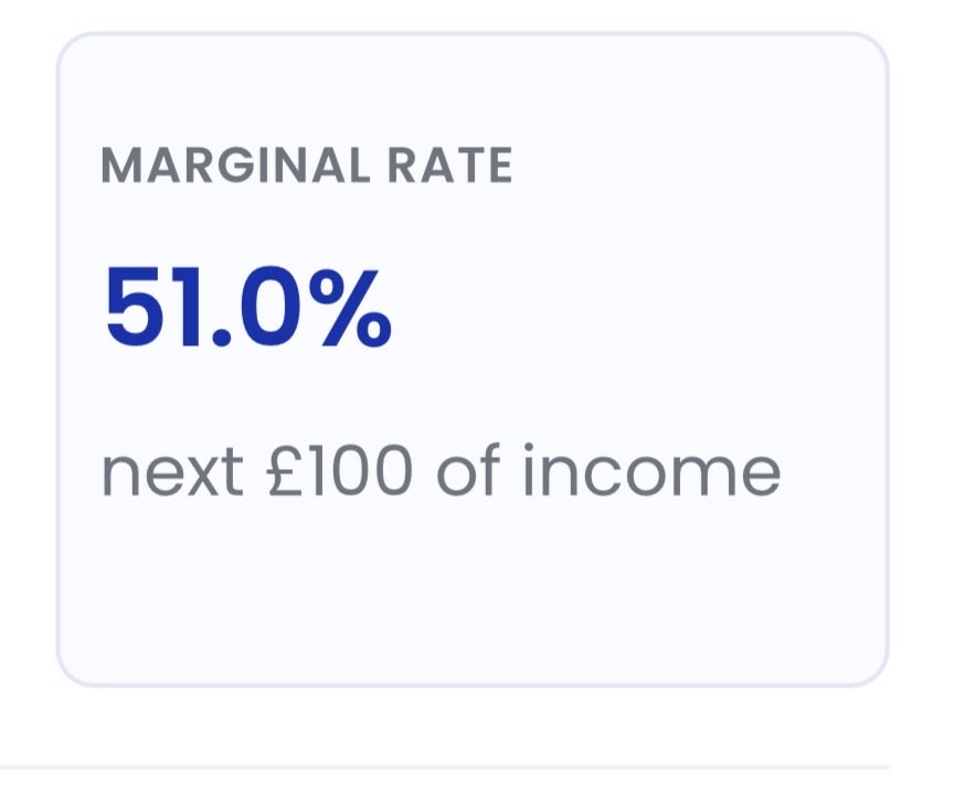 What is the actual point of getting up in the morning?