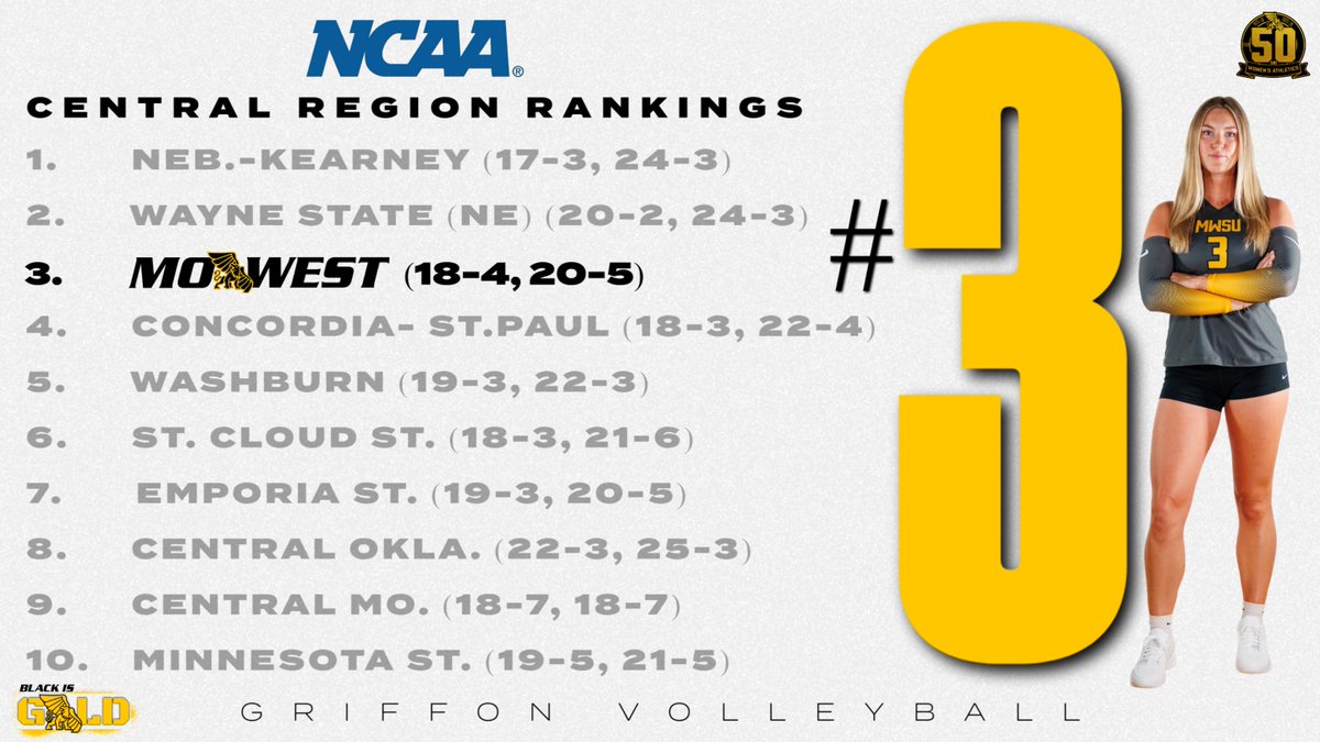 MoWest Athletics tweet media