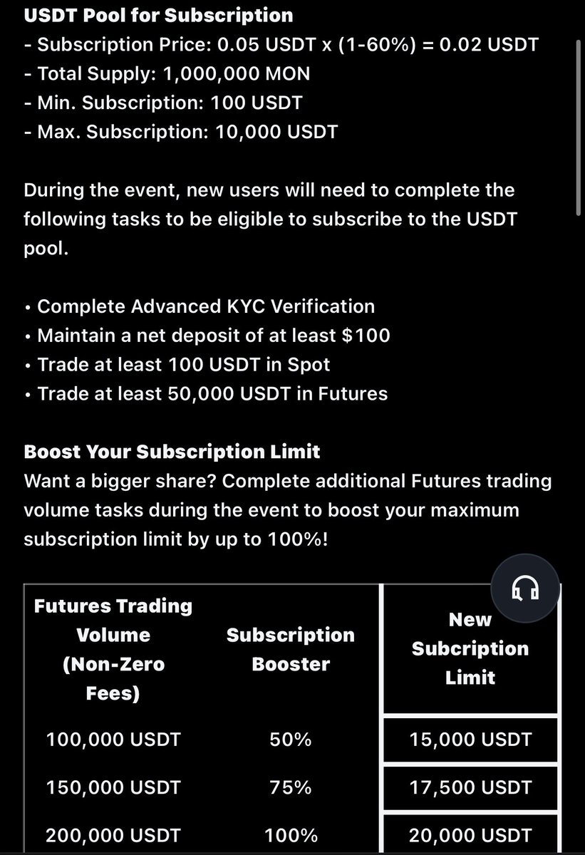 It’s always different w Mexc lol
still not clear on my MON 0.3 premarket buys

10b supply premarket
100b official token supply

I’m sure they just run a direct 10x conversion in the end tho.