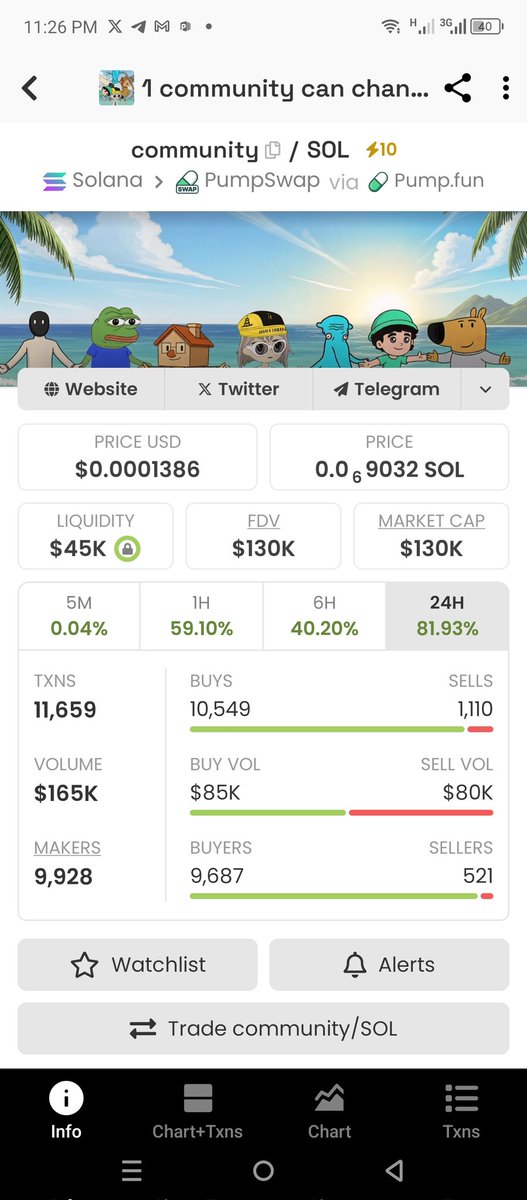 cryptogemdetect's tweet image. 😍