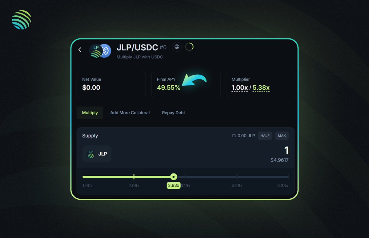 There is something about a 49.55% APY that just makes you smile. 

JLP/USDC with a 2.93x multiplier, and keeping you in the safe zone.

Time to put those assets to work.