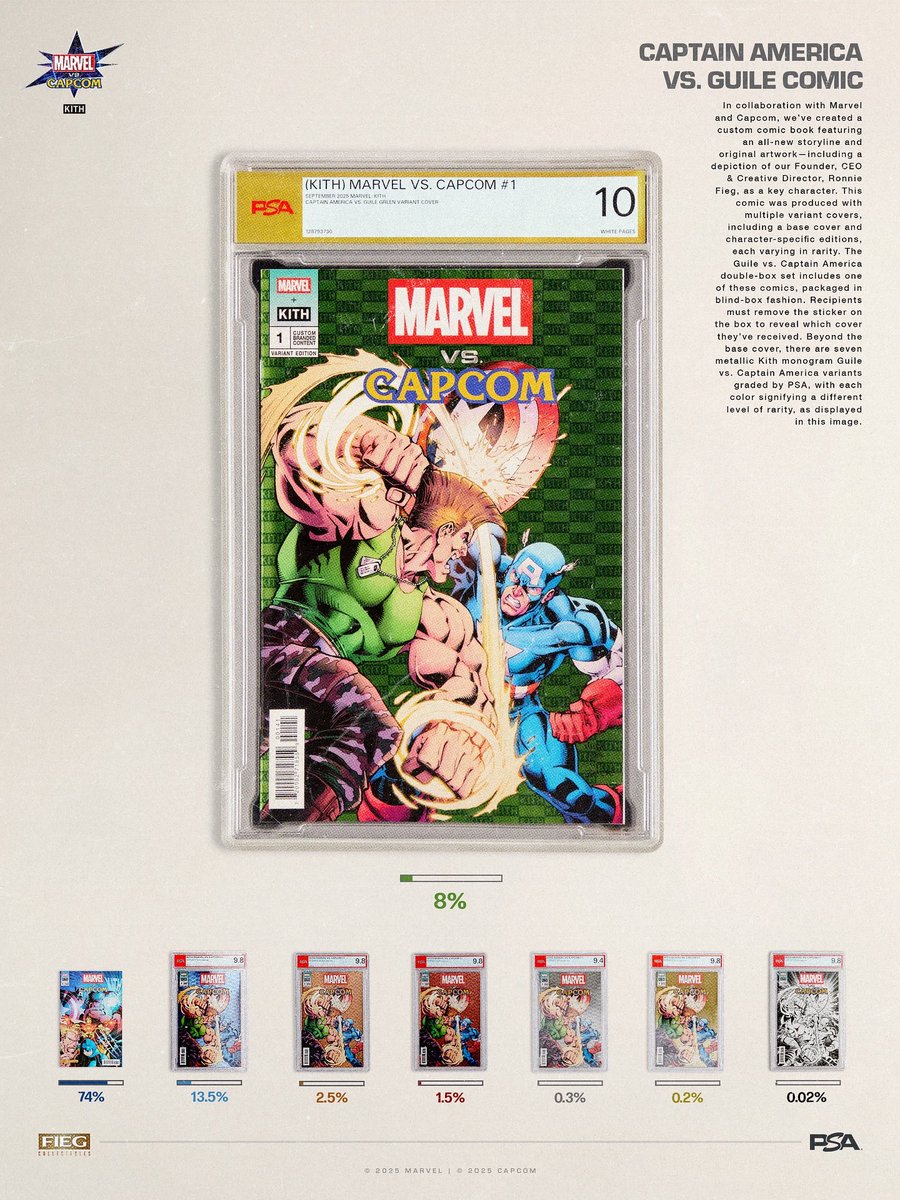 Rarities for the Marvel vs. Capcom | Kith for ASICS & PSA Comics